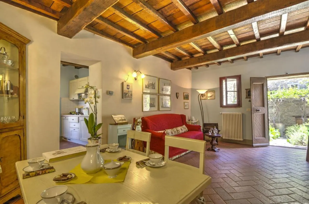 Antico Borgo Montefienali Apartment Il Portico San Vincenti Italy