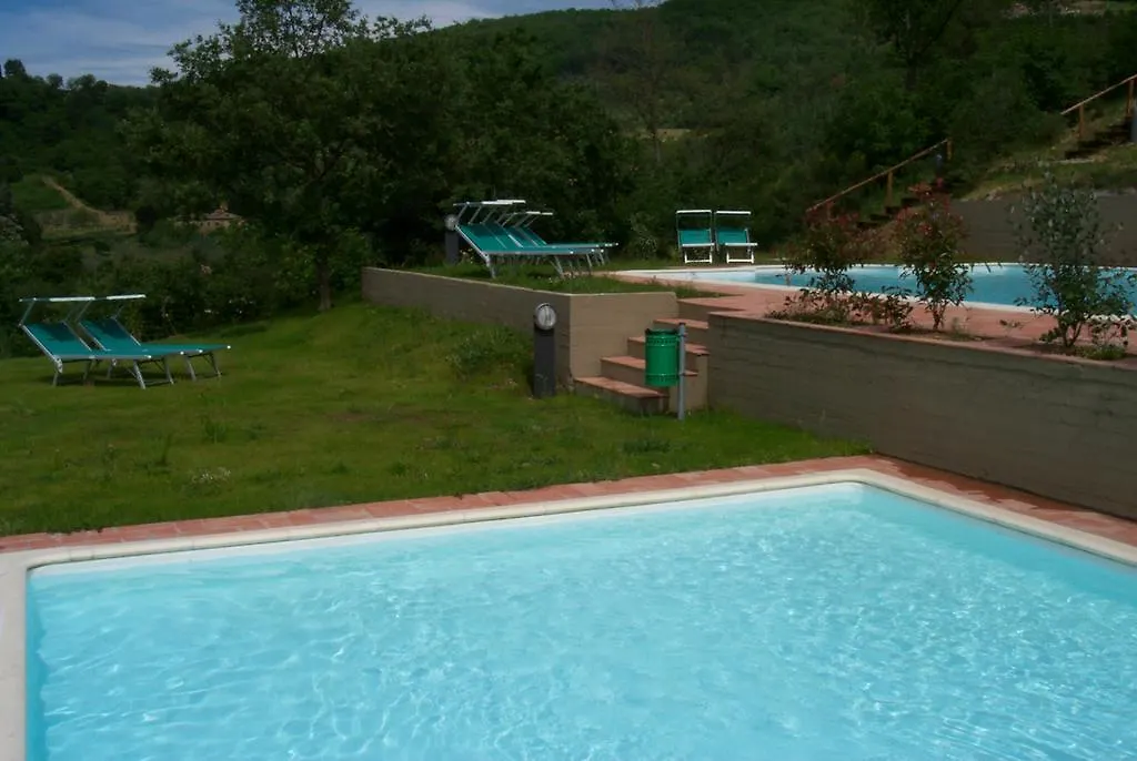 Antico Borgo Montefienali Apartment Il Portico San Vincenti Gaiole in Chianti