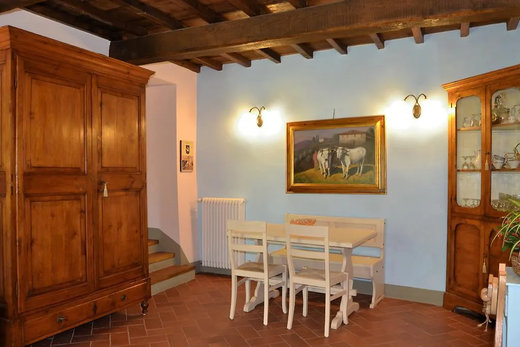Antico Borgo Montefienali Apartment Il Portico San Vincenti